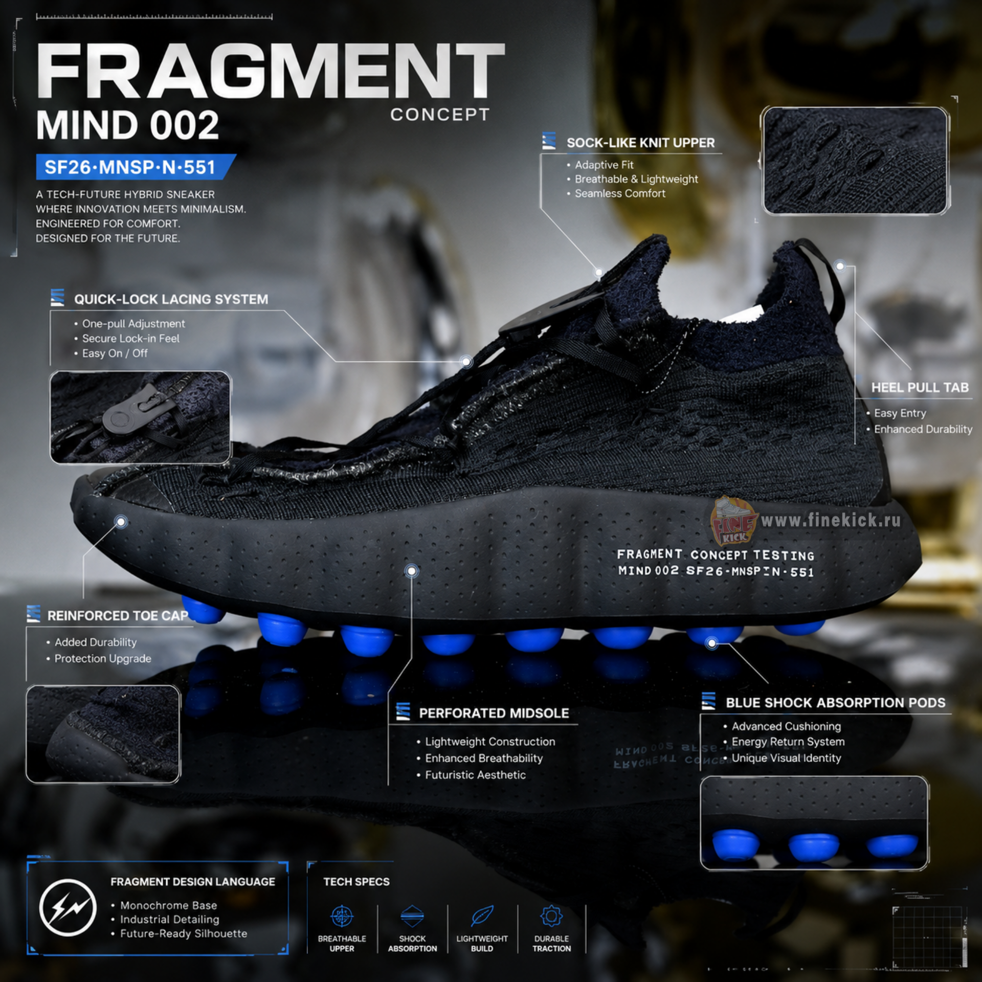 Nike x FRAGMENT Mind 002   IQ8504-002