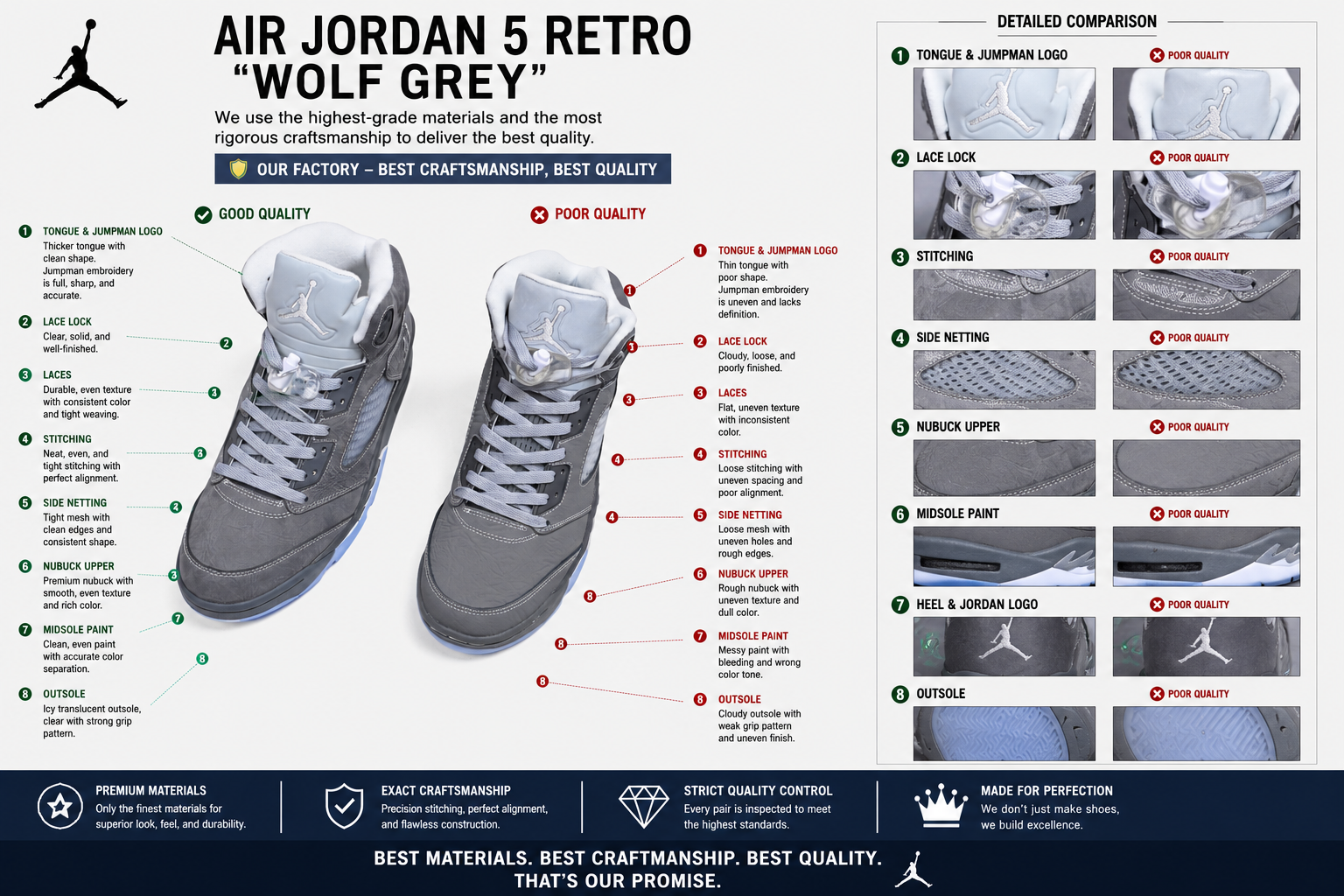 Air Jordan 5“Wolf Grey” DD0587-002