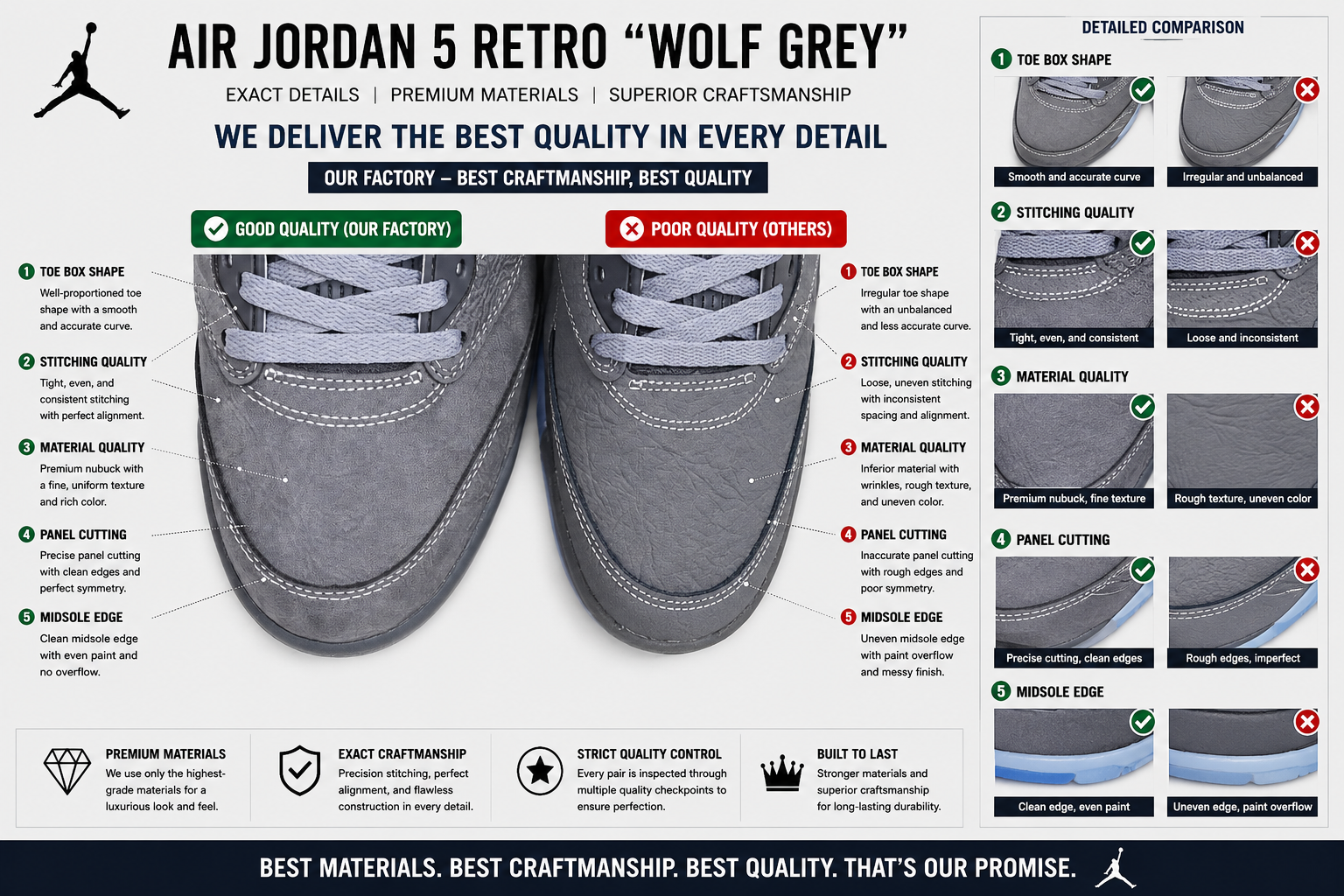 Air Jordan 5“Wolf Grey” DD0587-002