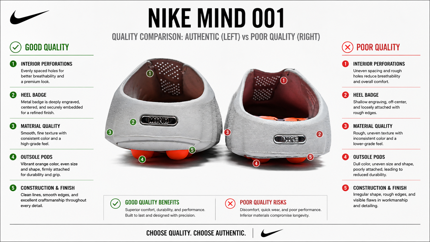 Nike Mind 001   HQ4307-003