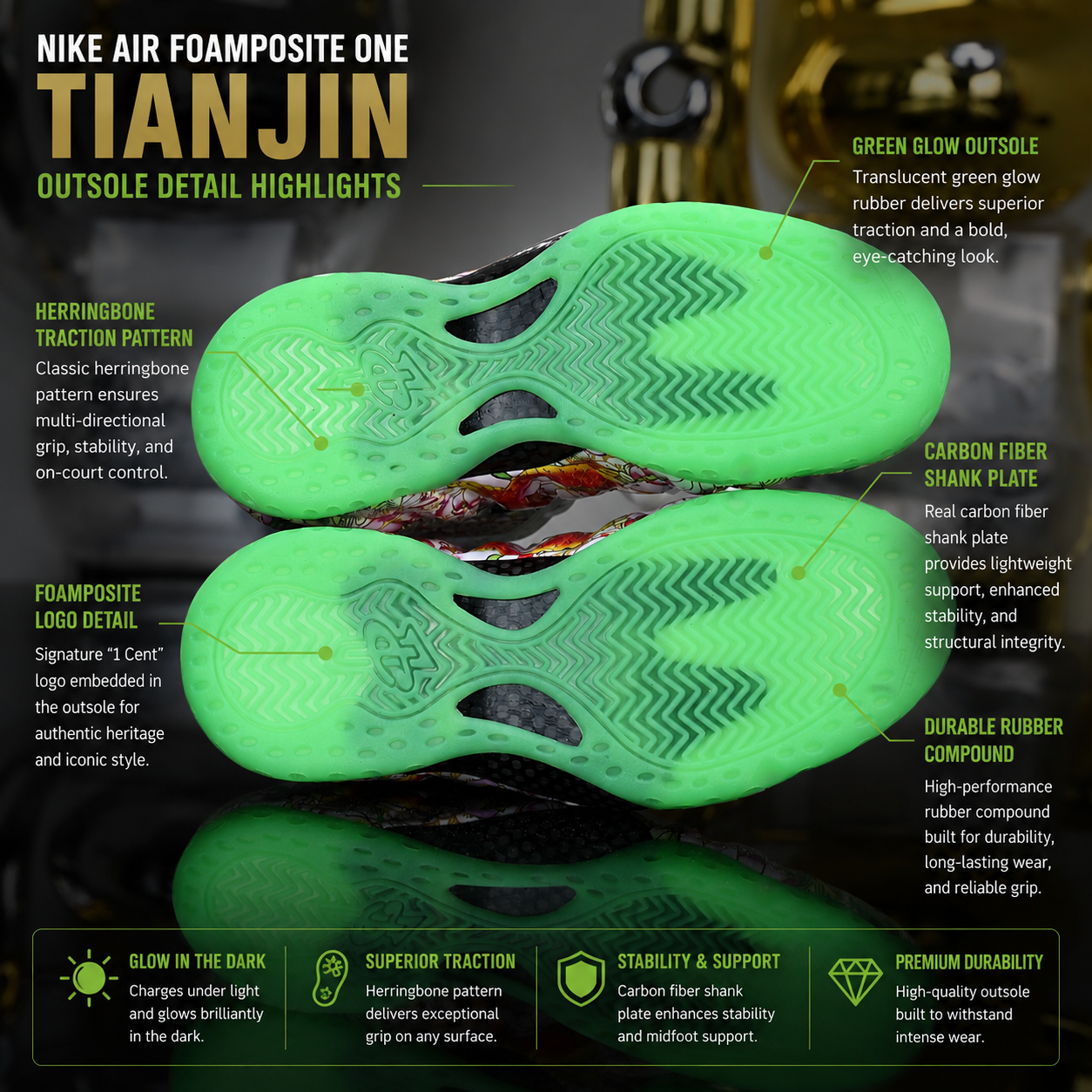 Nike Air Foamposite One “Tianjin”