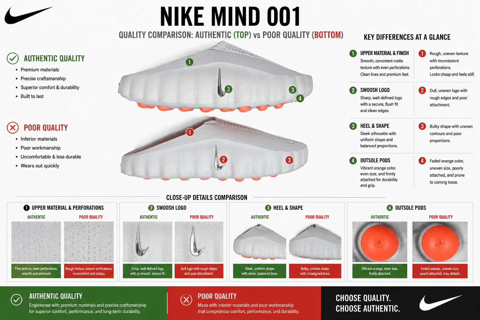 Nike Mind 001   HQ4307-003