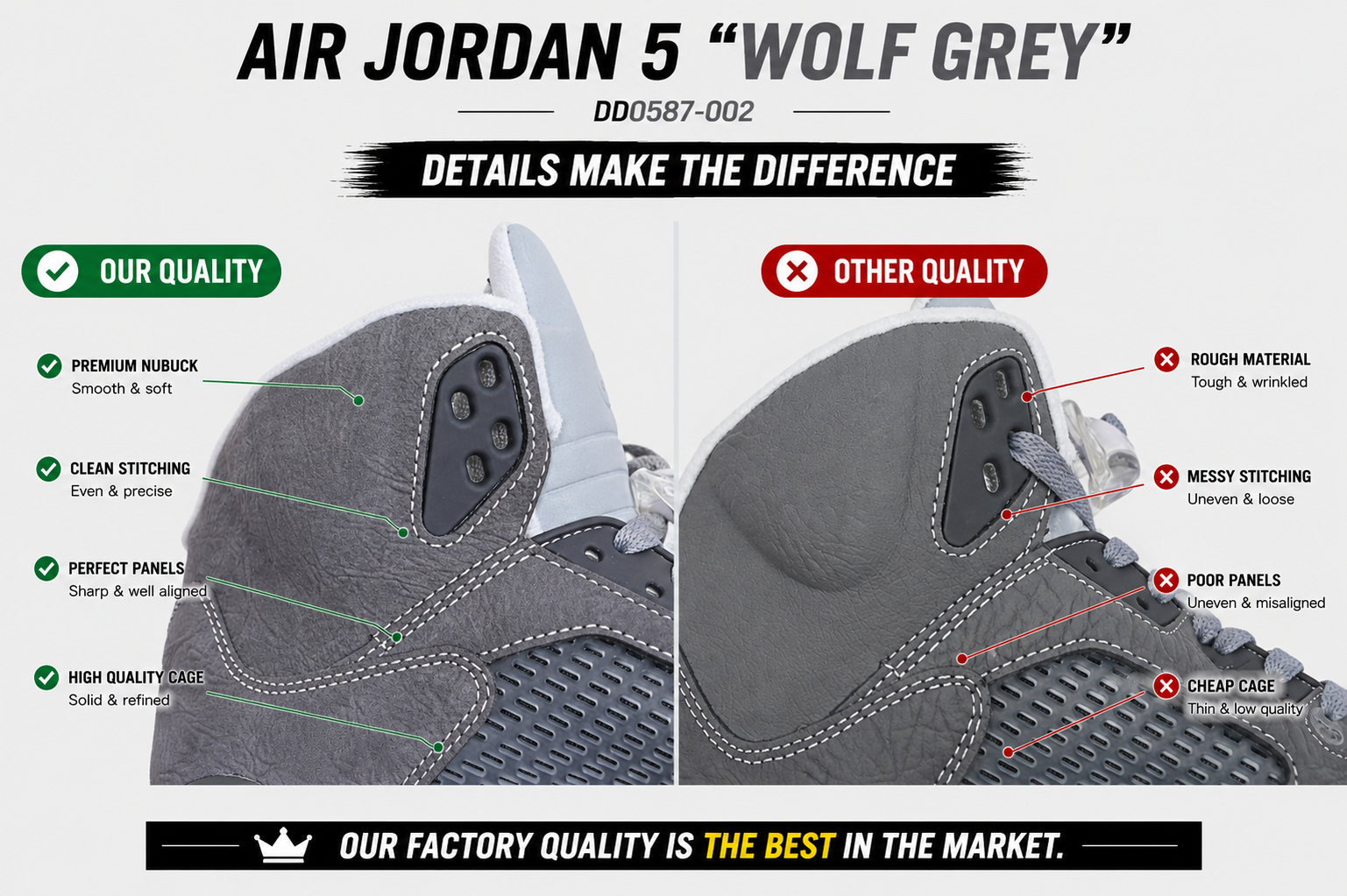 Air Jordan 5“Wolf Grey” DD0587-002