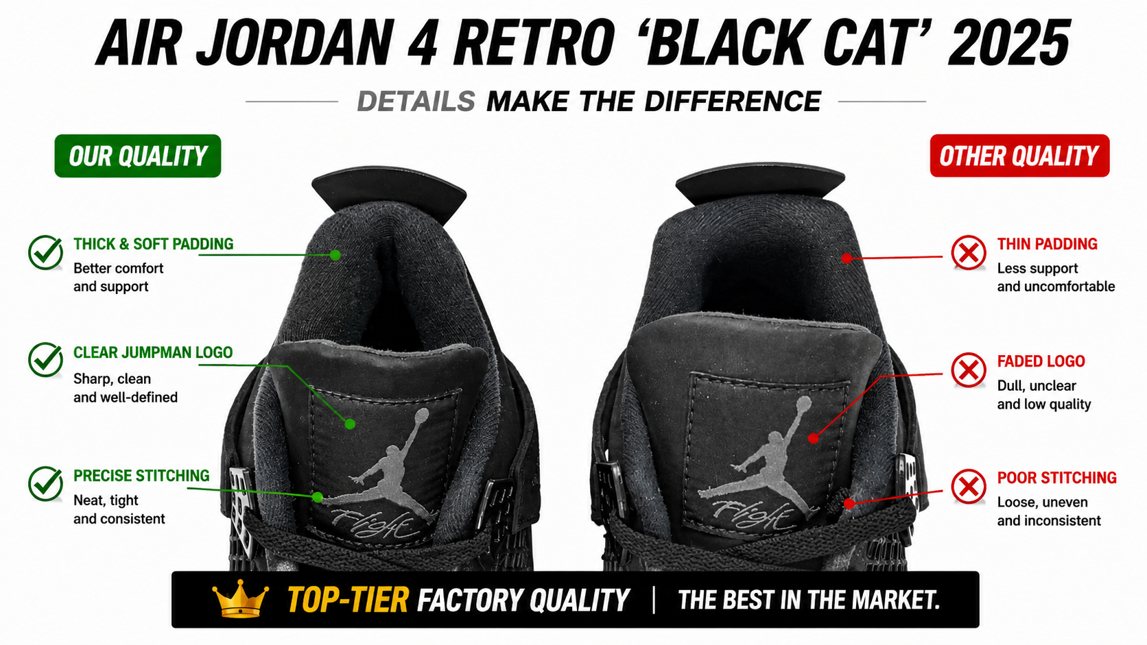 AIR JORDAN 4 RETRO 'BLACK CAT' 2025   FV5029-010