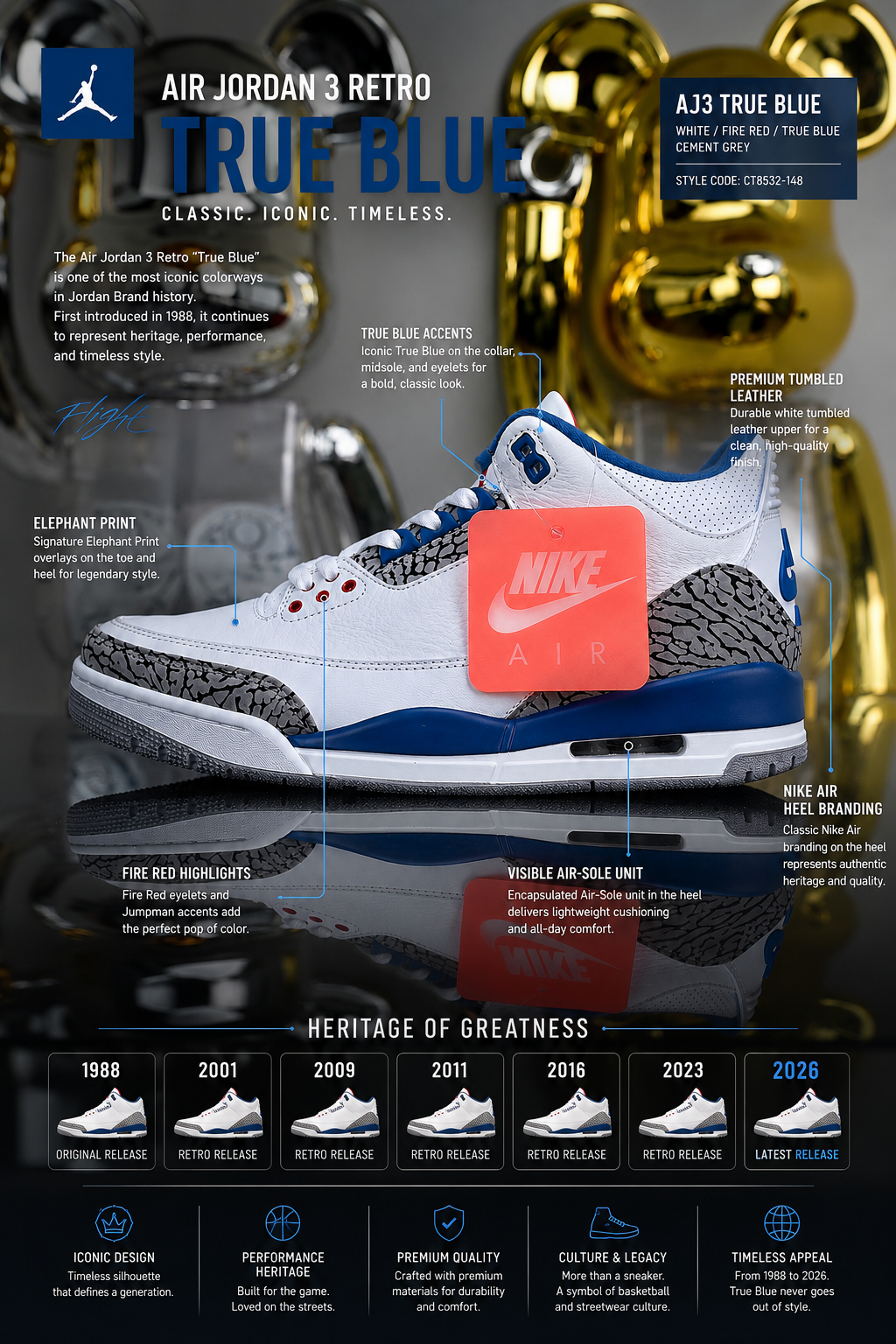 Air Jordan 3 Retro OG “True Blue” IF4396-104