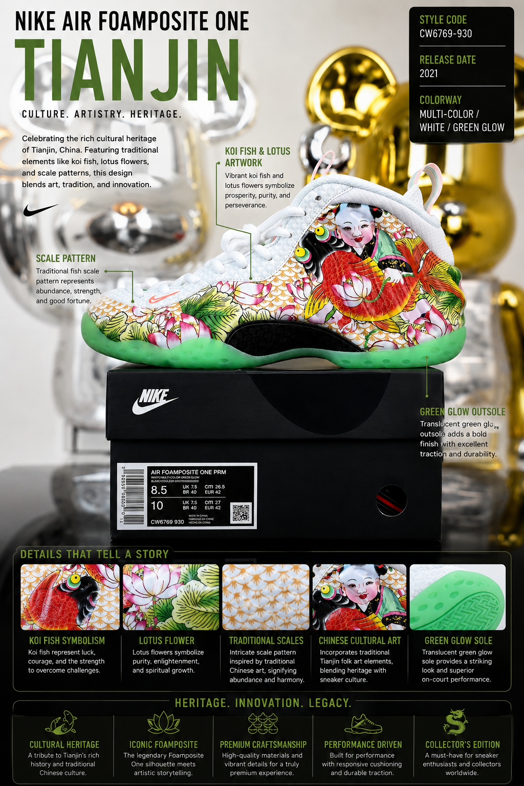 Nike Air Foamposite One “Tianjin”
