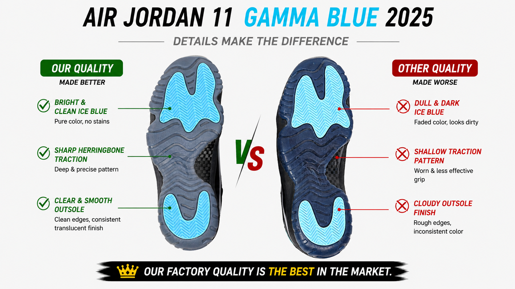 Air Jordan 11  Gamma Blue 2025  CT8012-047