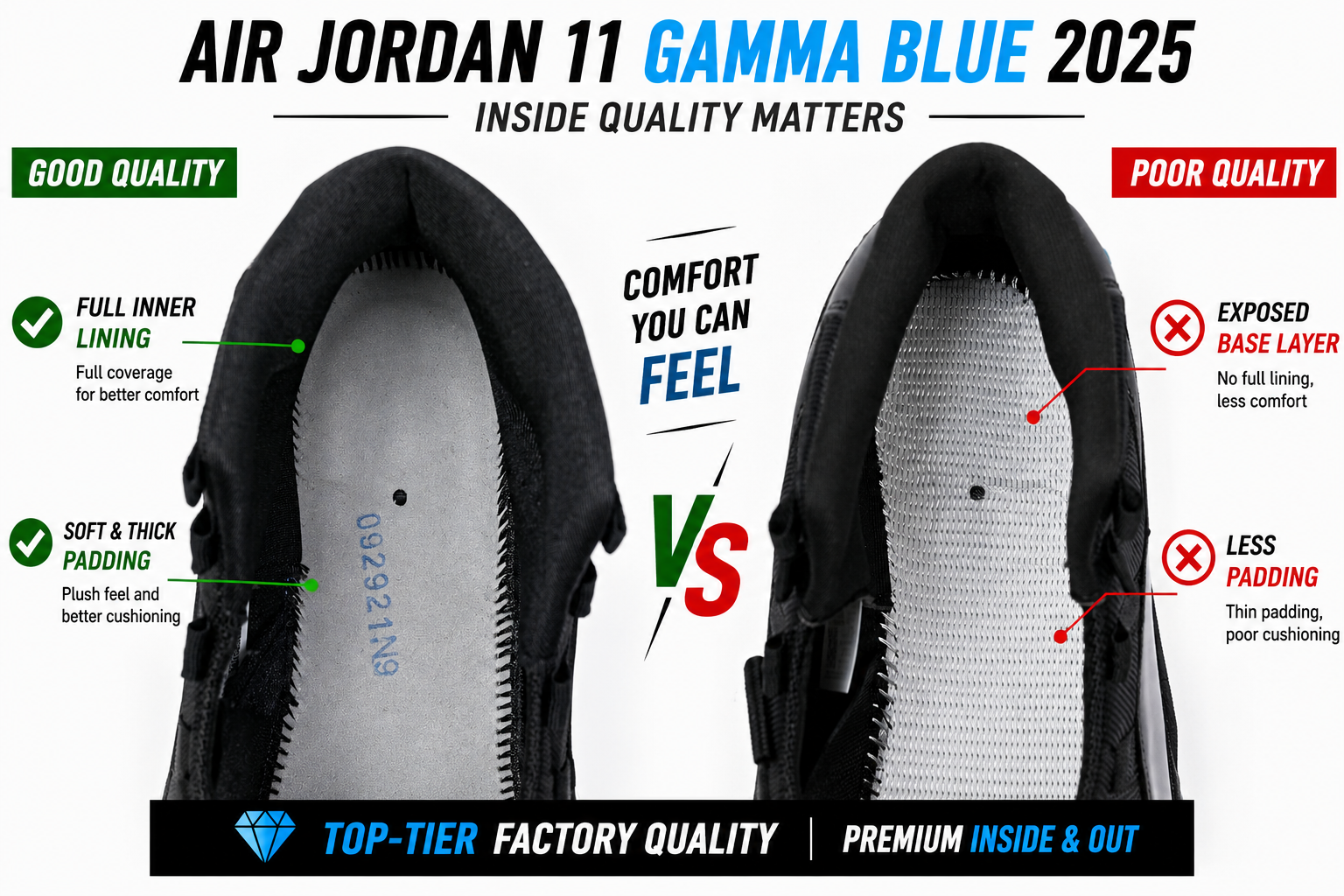 Air Jordan 11  Gamma Blue 2025  CT8012-047