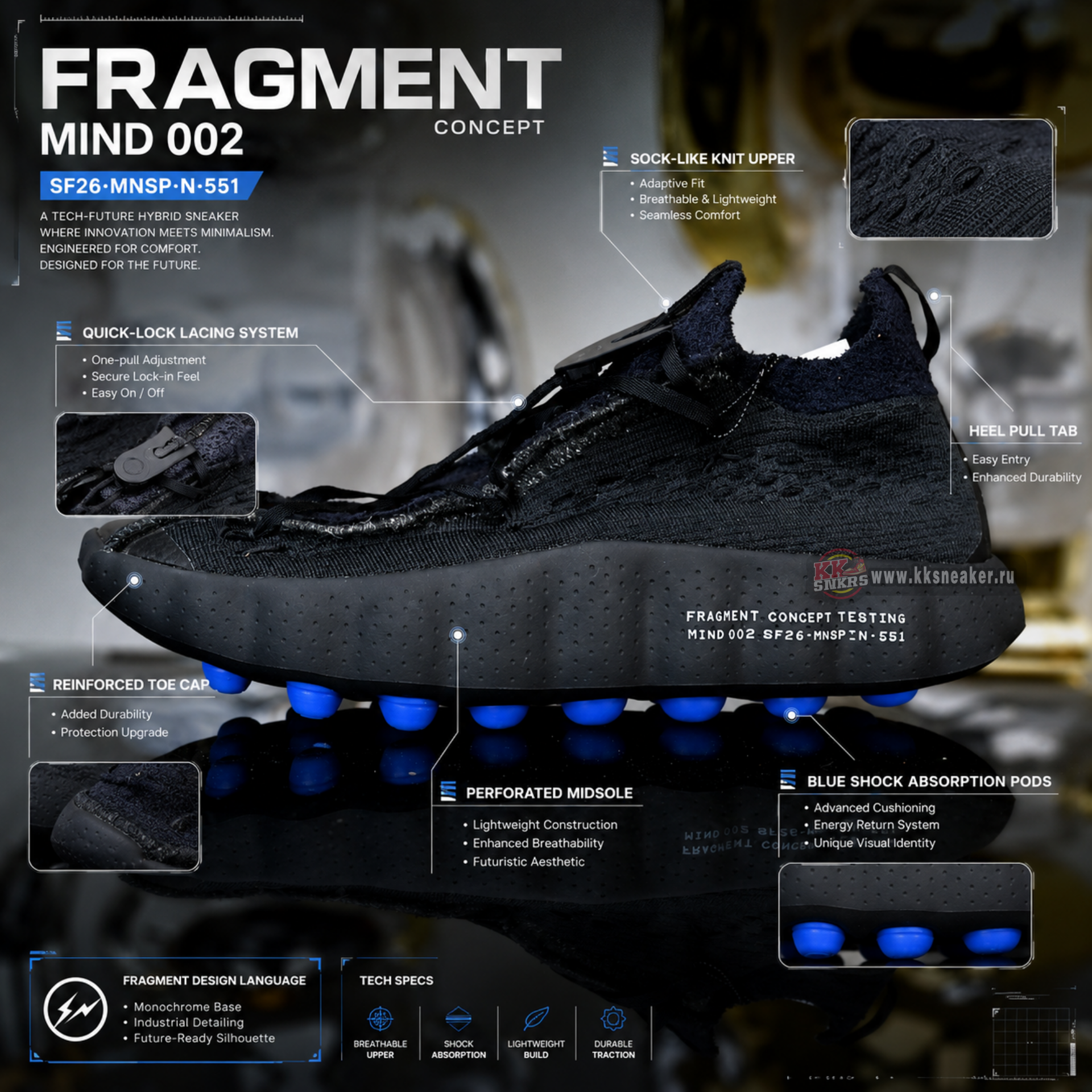 Nike x FRAGMENT Mind 002   IQ8504-002