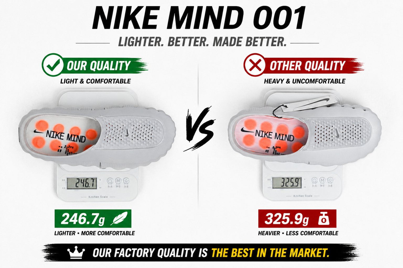 Nike Mind 001   HQ4307-003