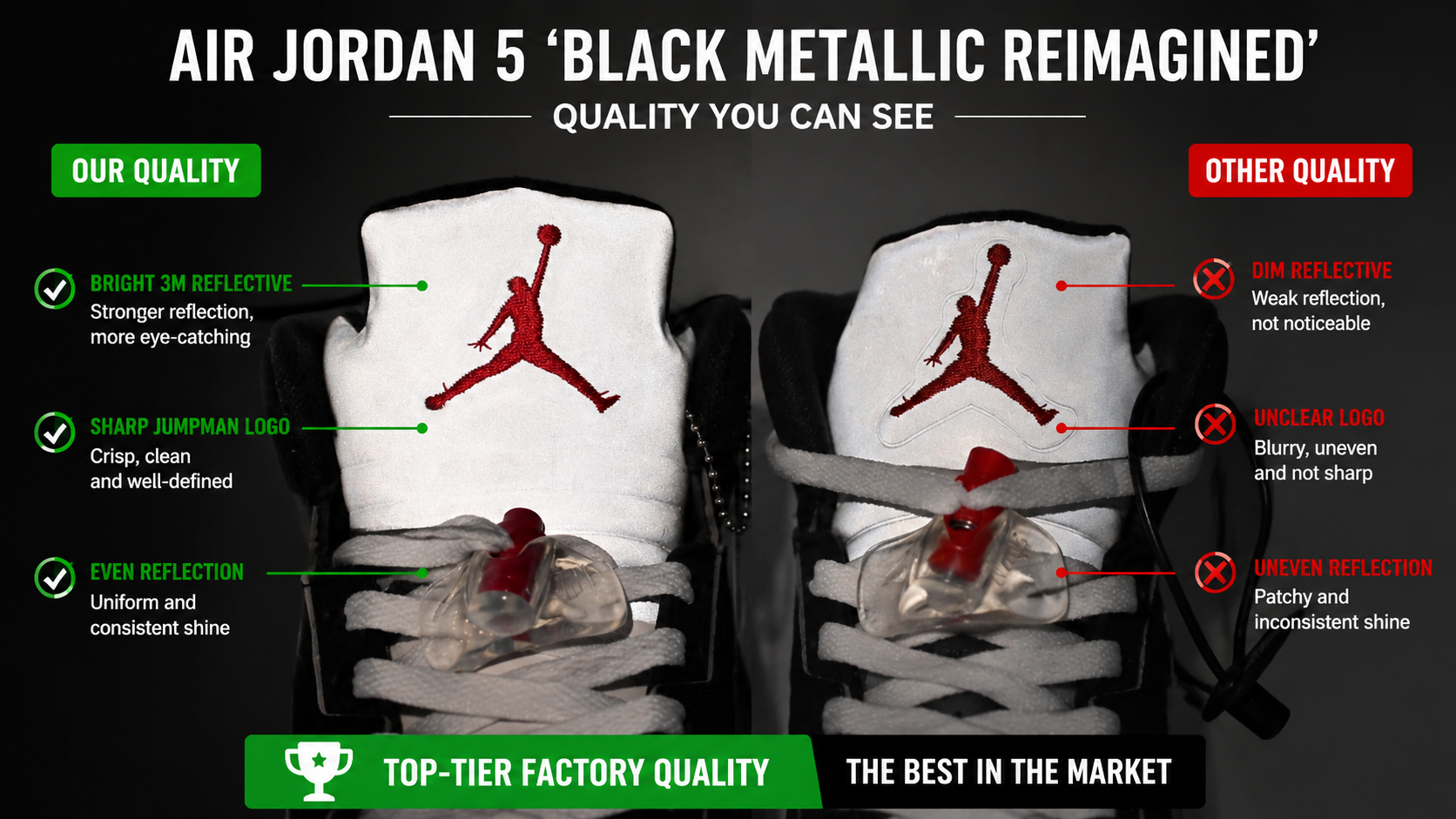 Air Jordan 5“BLACK METALLIC REIMAGINED”