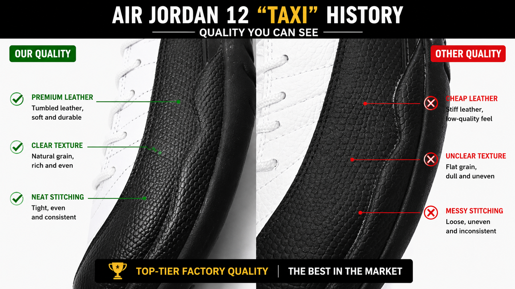 Air Jordan 12“Taxi”History  CT8013-117