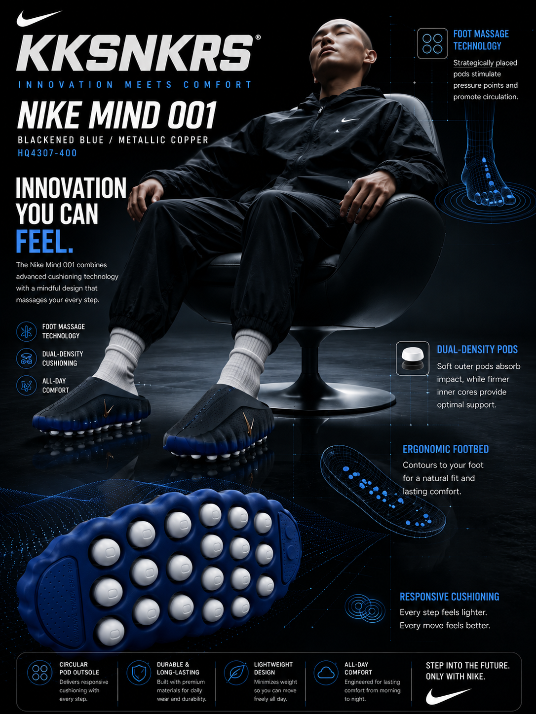 Nike Mind 001 Blackened Blue Metallic Copper HQ4307-400
