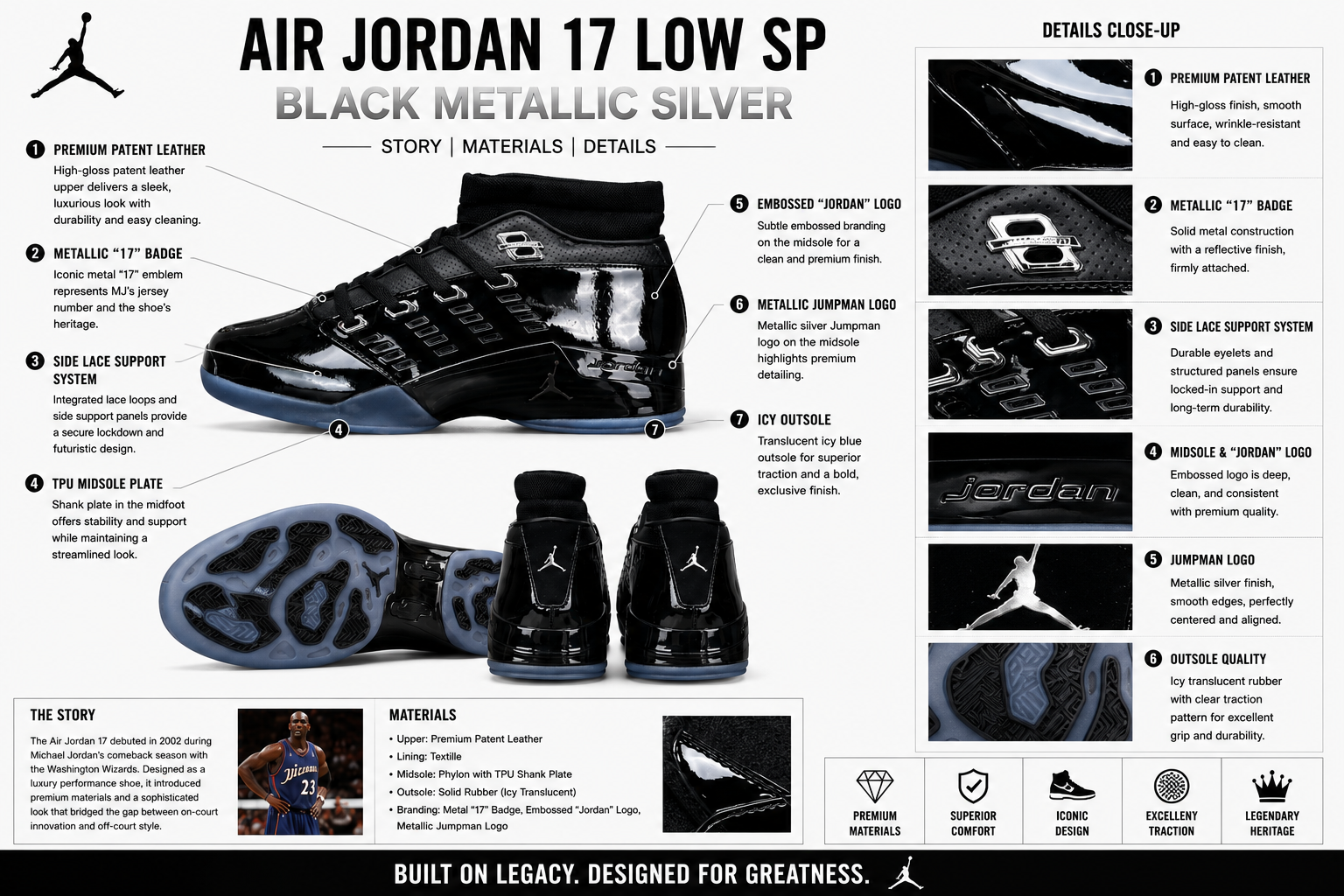 Air Jordan 17 Low SP Black Metallic Silver IV7640-001