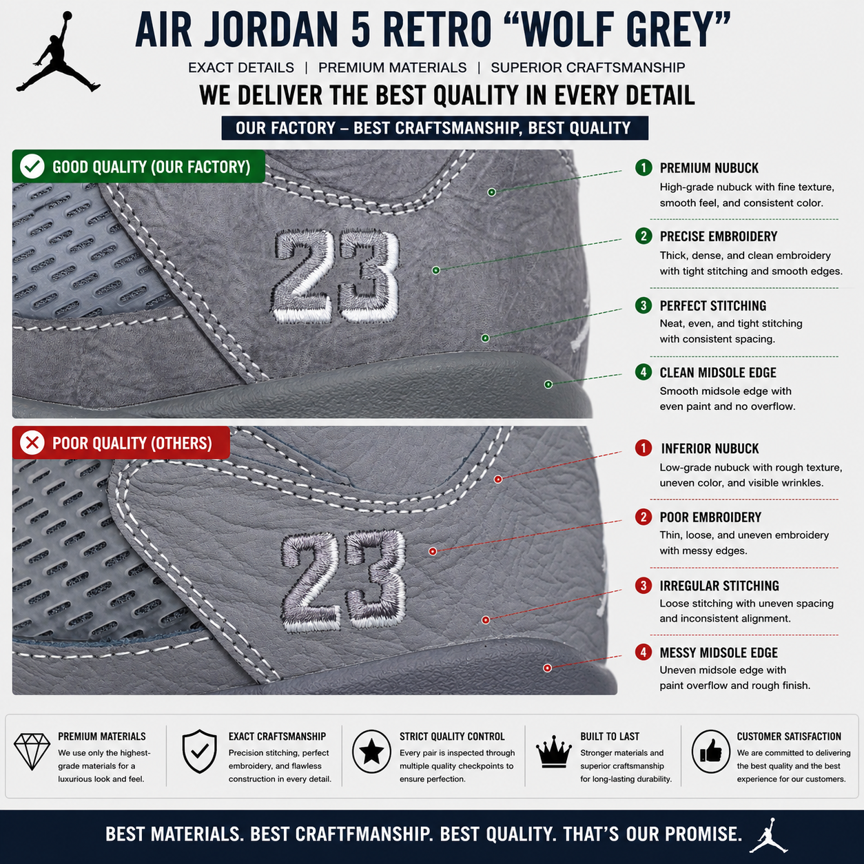 Air Jordan 5“Wolf Grey” DD0587-002
