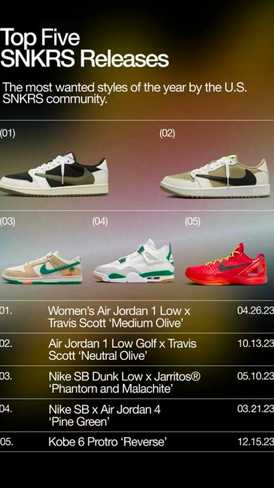 Which pair of sneakers do you prefer here?